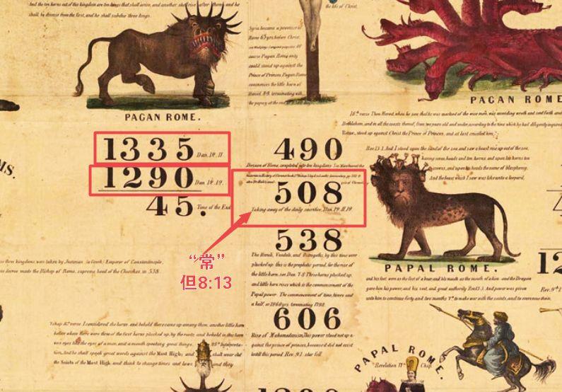 论“常献的燔祭”之正解! 第9张 论“常献的燔祭”之正解! 第9张